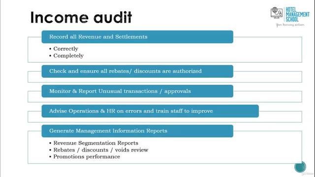 G-PHotel-Revenue-Audit-Master-Class.jpg
