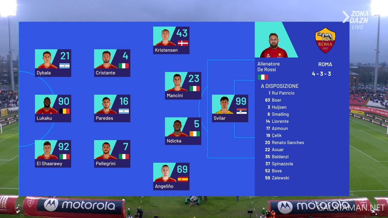 20240302-MON-ROM-SA_1IT.ts_snapshot_01.22.283