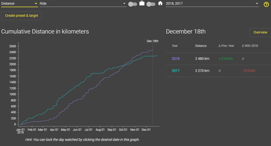 Votre bilan de l'année ? Screenshot-67