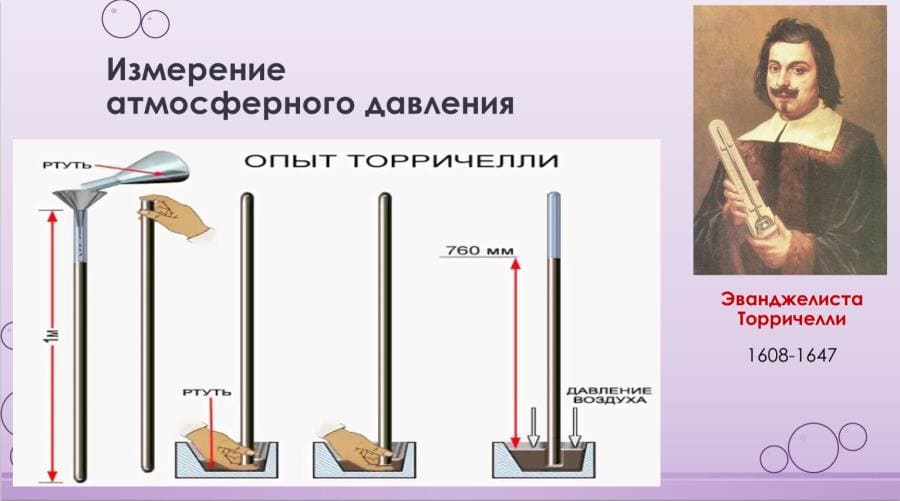 Барометр — как изобретение Торричелли изменило науку и нашло путь в смартфоны Барометр — как изобретение Торричелли изменило науку и нашло путь в смартфоны