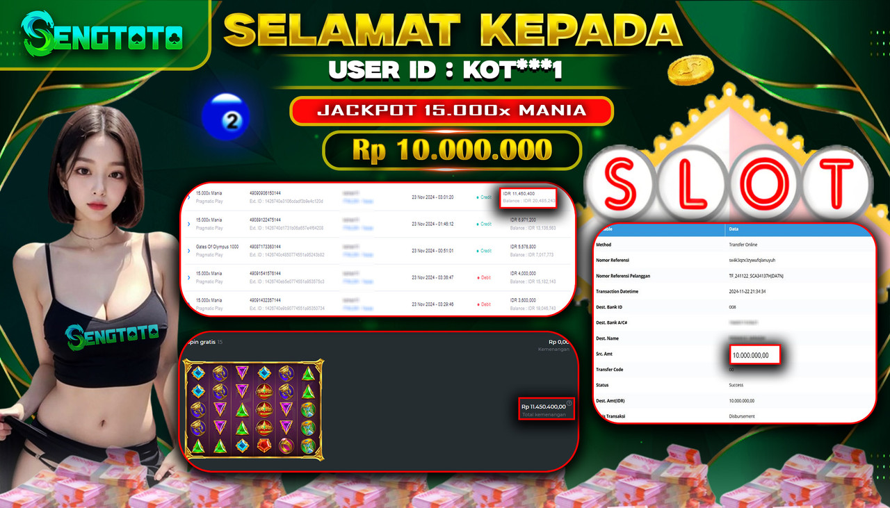 BUKTI PEMBAYARAN SLOT 15000X MANIA