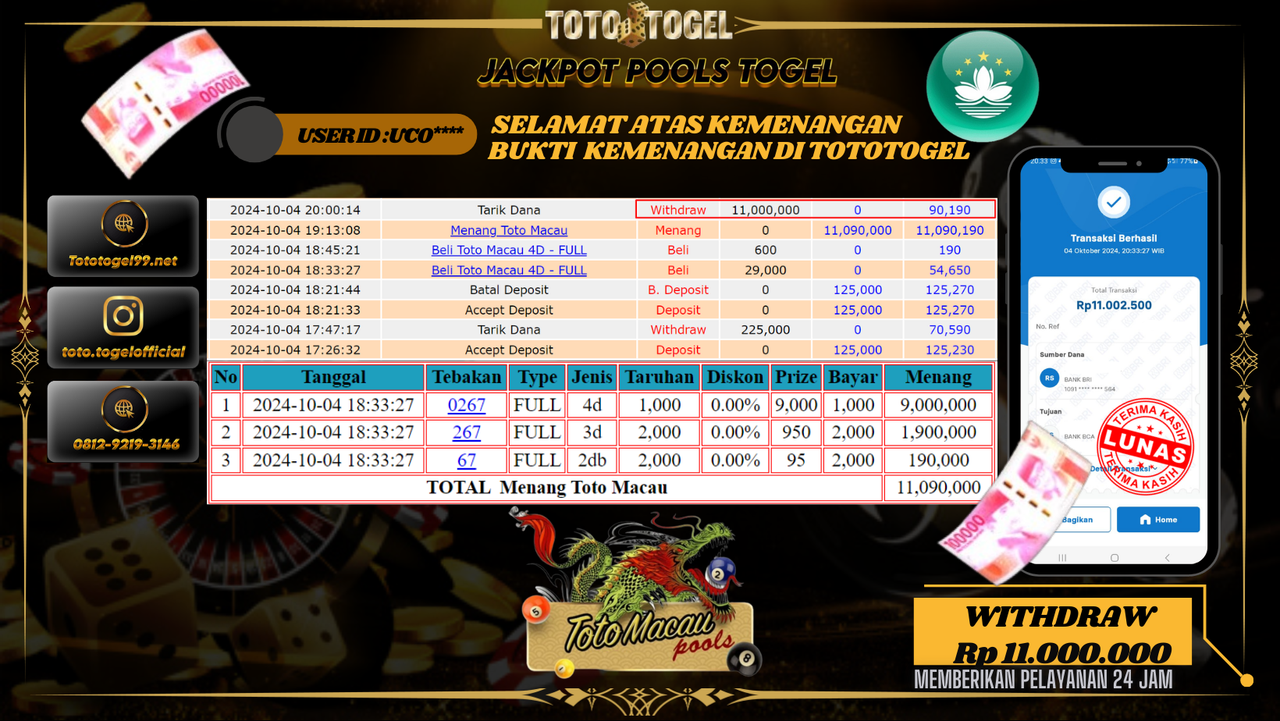Bukti Kemenangan Permainan Pools Togel Toto Macau 4D ID : UCO** Terbayar Lunas!!