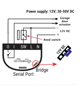 Shelly 1 Relay Switch - Shelly UK