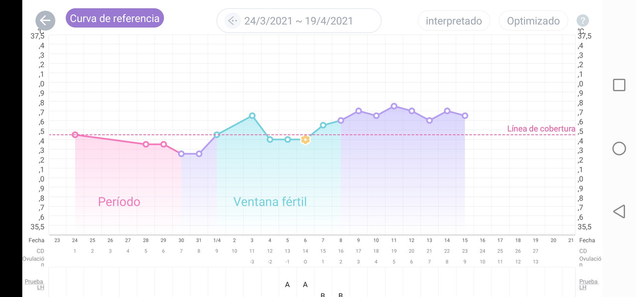 Screenshot_20210415_070037_com.bm.android.thermometer