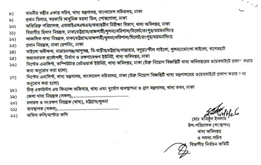 dgfood job circular 2023