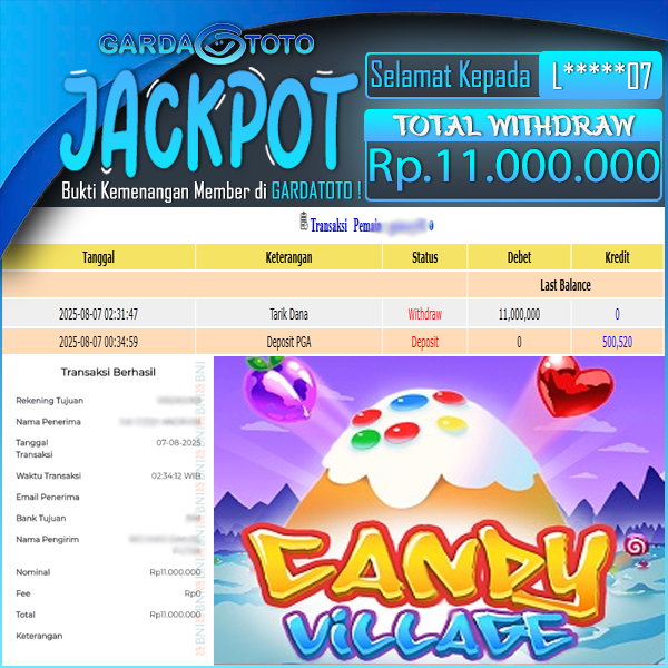 JACKPOT MAIN DI SLOT PRAGMATIC PLAY CANDY VILLAGE WD Rp 11,000,000,- DIBAYAR LUNAS GARDATOTO