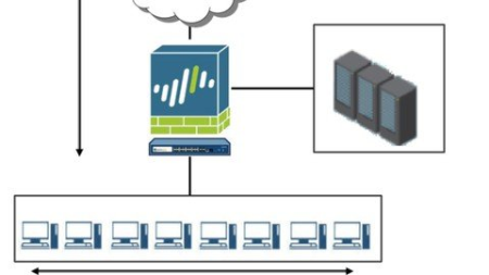 Palo Alto Security Administrator - PCNSA (v9) - Full Course Palo Alto Security Administrator - PCNSA (v9) - Full Course