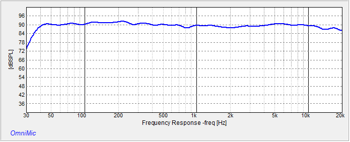 LW1400 LR24 937Hz (2)