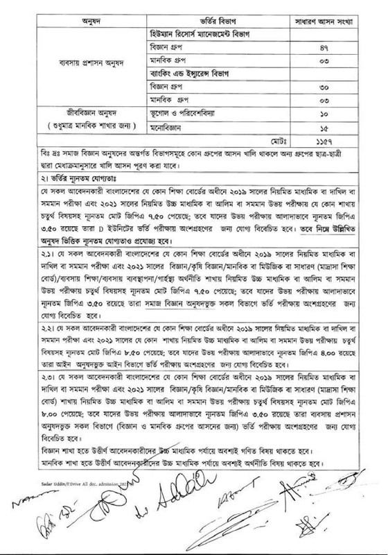 CU D Unit Circular 2021-22