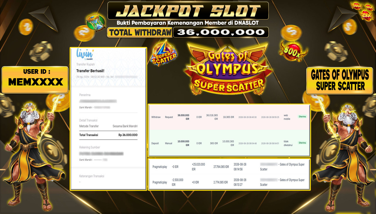 JACKPOT SLOT GATES OF OLYMPUS SUPER SCATTER  28 AGUSTUS 2026