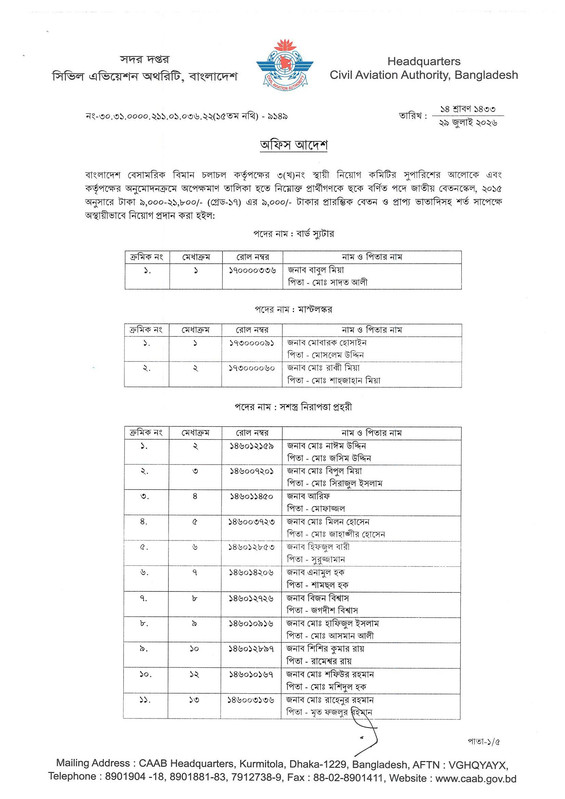 CAAB-Job-Panel-Result-2026-PDF-27