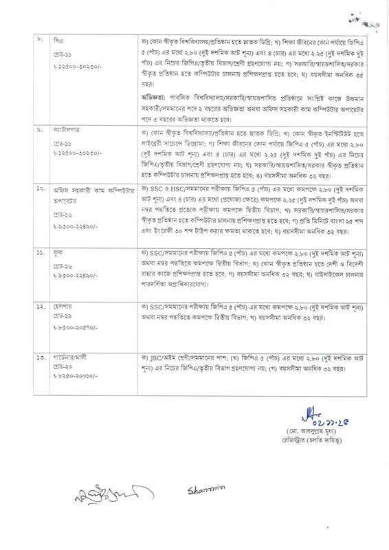 GAU-Staff-Job-Circular-2025-PDF-5