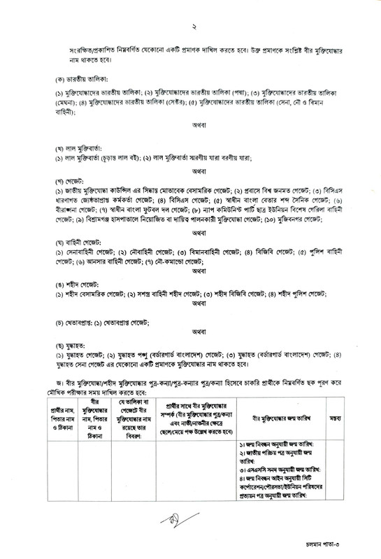 Divraj-Driver-Job-Circular-2023-PDF-2