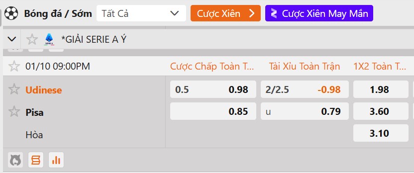 Tỷ lệ kèo Udinese Calcio vs Pisa