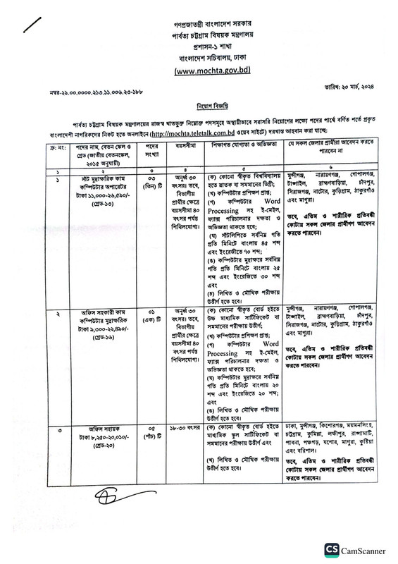 MOCHTA-Job-Circular-2024-PDF-1