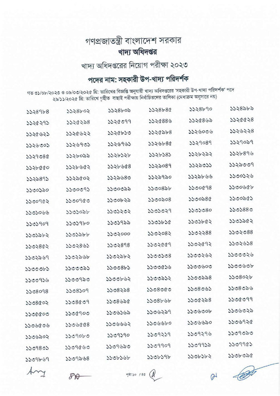 DGFood-Assistant-Sub-Inspector-MCQ-Exam-Result-2025-PDF-12