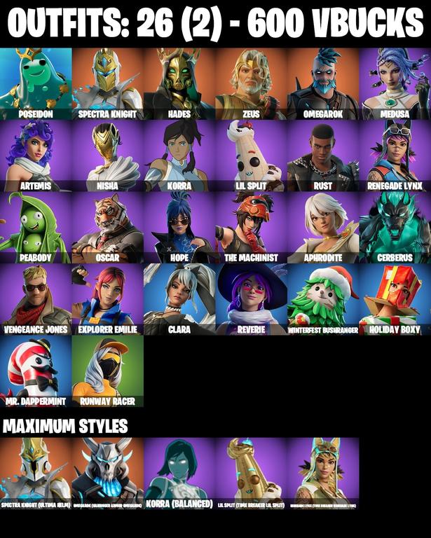 skins comp