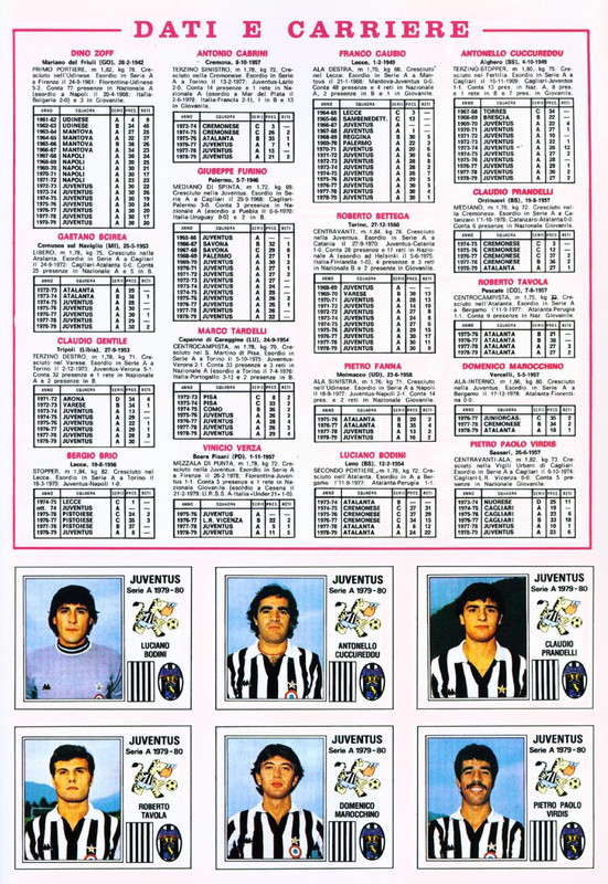 Calciatori 1979-1980 Panini-19