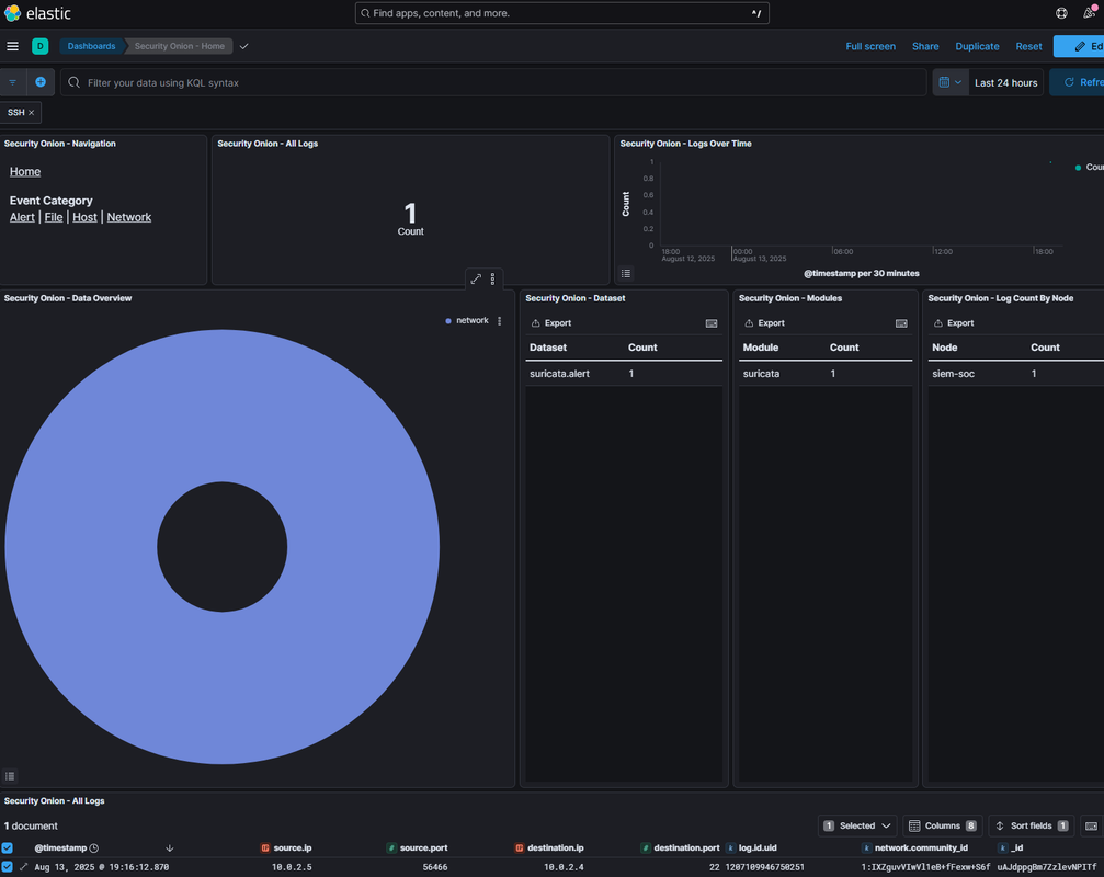 Step 1.1 Screenshot