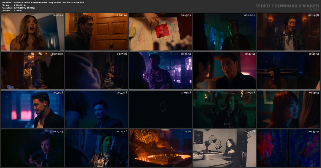 Its.Whats.Inside.2024.NORDiCSUBS.1080p.WEBRip.10Bit.x265-SWAXX.mkv