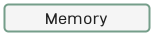 Memory Emotional Sentimental Background Royalty Free Music For Videos and Commercial Use