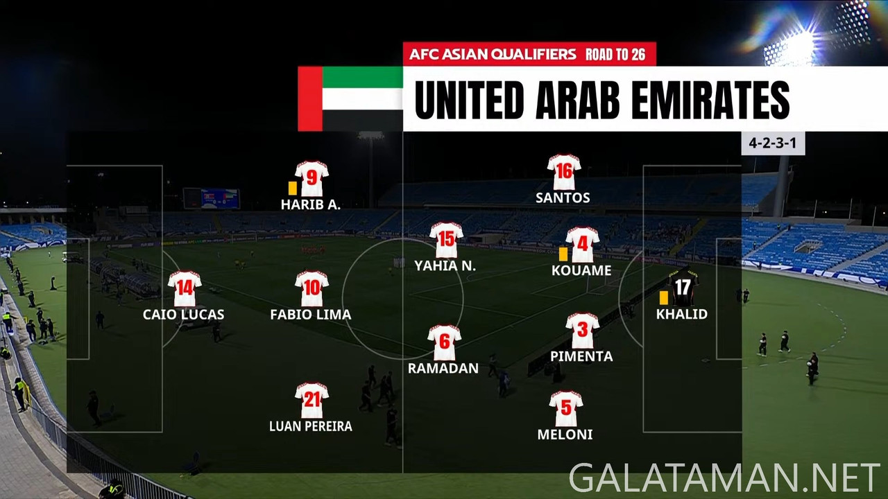 [Image: 20250325-DPR-UAE-WCQ-F-1080-mkv-snapshot...51-579.jpg]