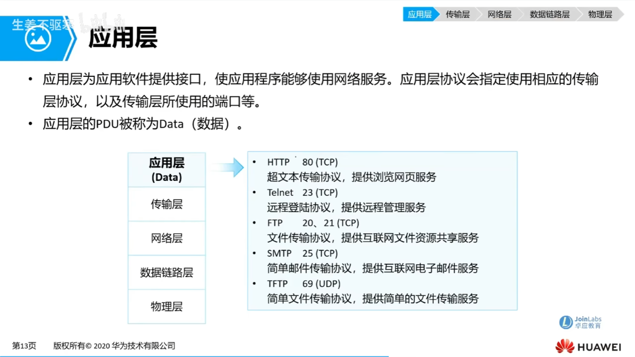 a23_应用层.png