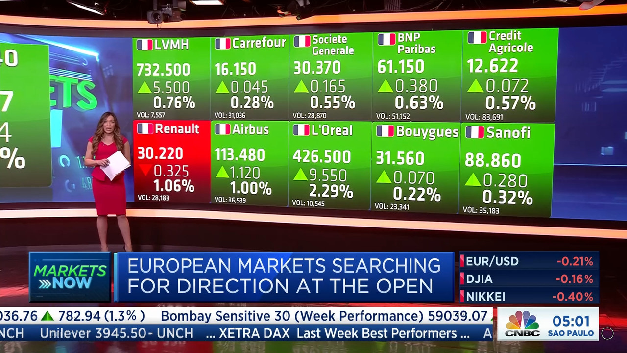 01.03 - 07.00.00 - Squawk Box Europe. Breaking news items and the Eur..._001.ts_snapshot_07.58.147