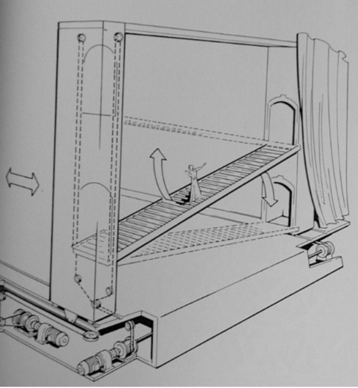 Travelotor Motor Schematic