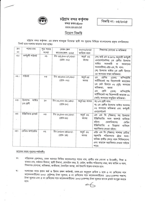CPA-Job-Circular-2025-PDF-1