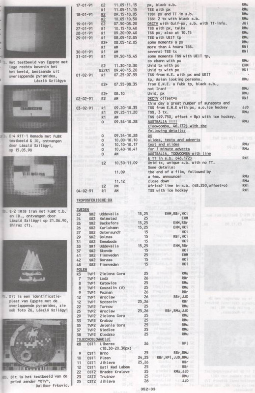 BDXC BULLETEN 1991 3 Sz L 2 — Postimages