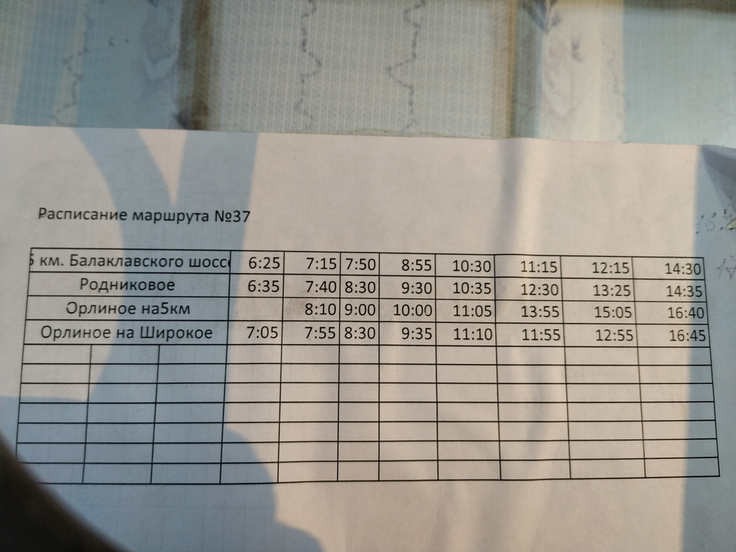 Автобусы 5 км. Расписание автобусов орлиное 5 километр. Расписание автобусов байдарская долина. Расписание автобусов орлиное севастополь. Расписание 37 автобуса севастополь.