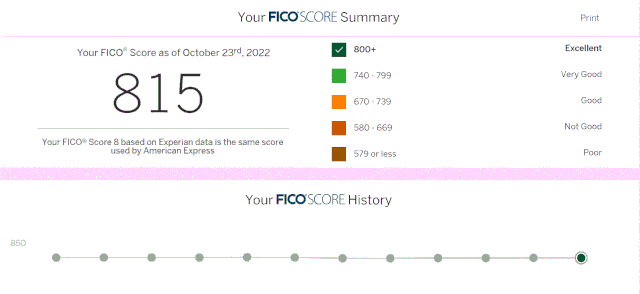 fico2.gif