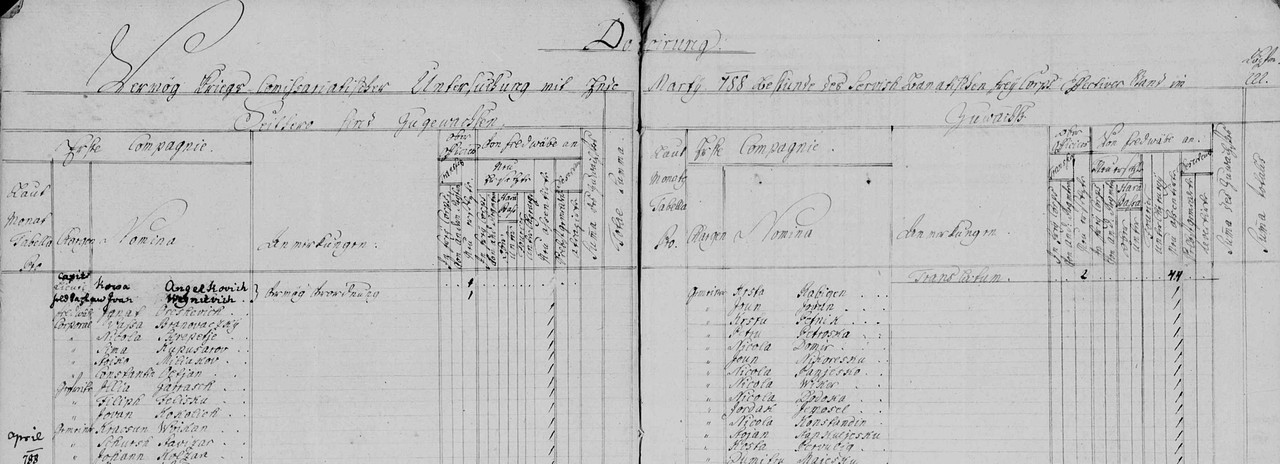 796