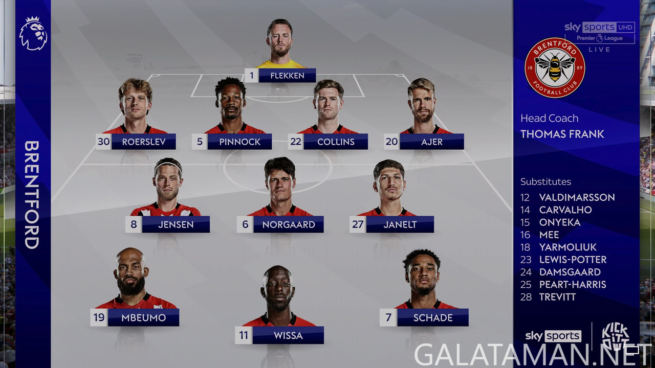 08-18_13-55-00_UK   Sky Sports UHD 1_Brentford vs Crystal Palace (Main).ts_snapshot_00.08.48.084