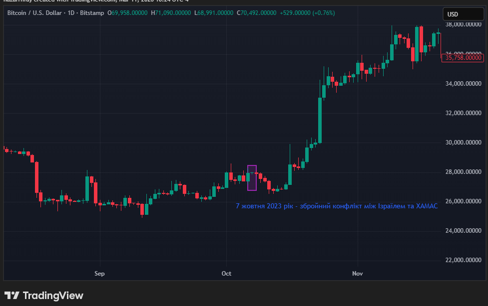 Снимок экрана 2026 03 11 164828