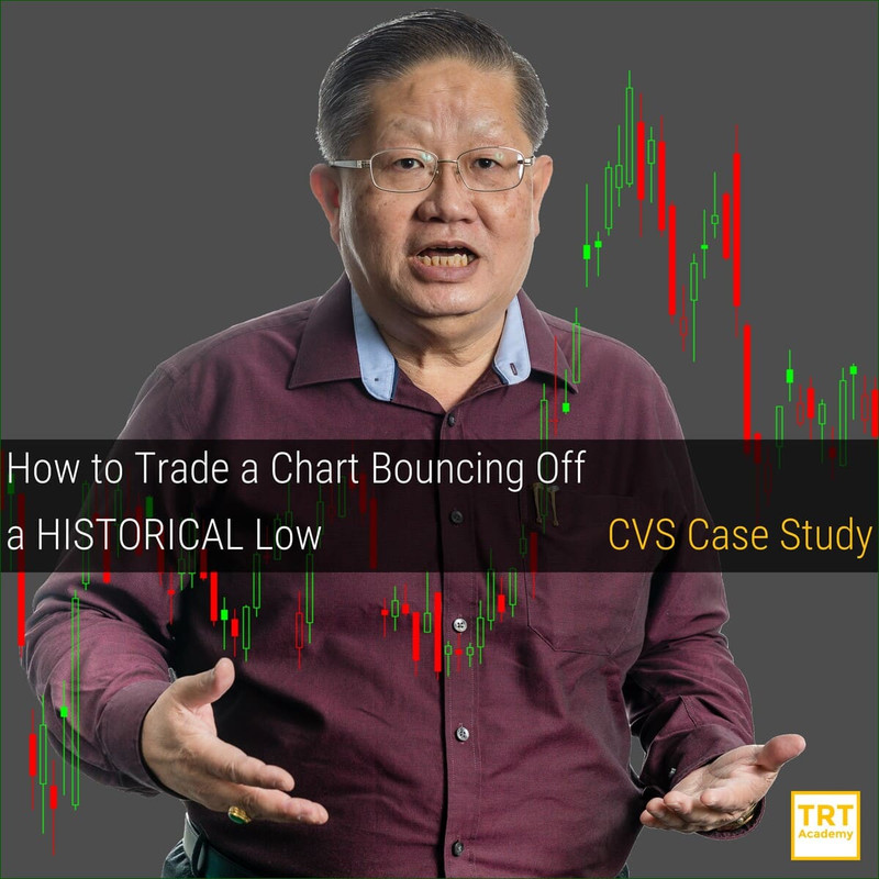 Yes… I Want to Improve My Trading Results – 2019-03 – How to Trade a Chart Bouncing Off a HISTORICAL Low – CVS Case Study Yes… I Want to Improve My Trading Results – 2019-03 – How to Trade a Chart Bouncing Off a HISTORICAL Low – CVS Case Study