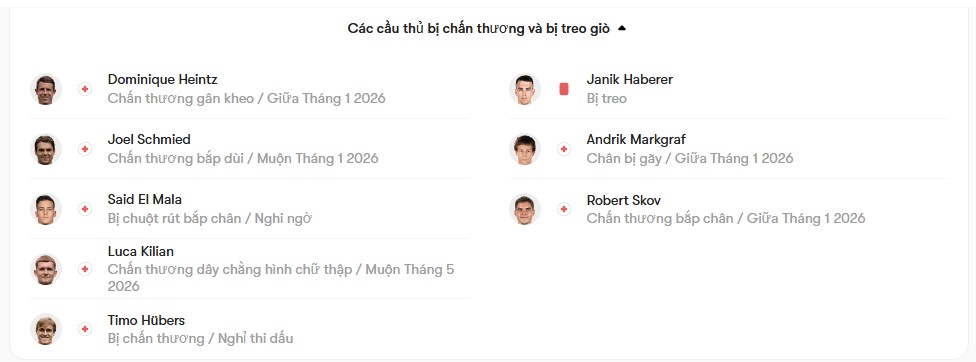 luc luong Koln vs Union Berlin