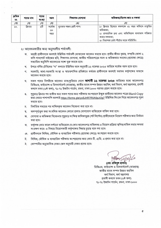 NHRDF-Job-Circular-2023-PDF-5