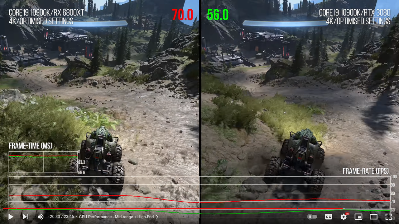 Digital Foundry Halo Infinite PC Tech Review Xbox Series X vs PC