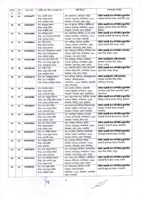 DSHE-Office-Assistant-Cum-Computer-Typist-Job-Appointment-Letter-2023-PDF-05