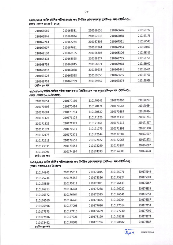 EEDMOE-Office-Sohayok-Viva-Schedule-2022-PDF-13