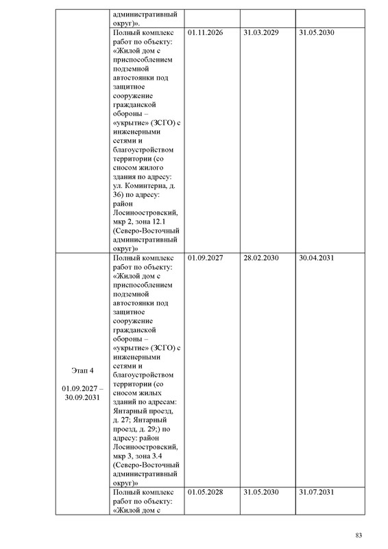 ПД на сайт_Страница_083