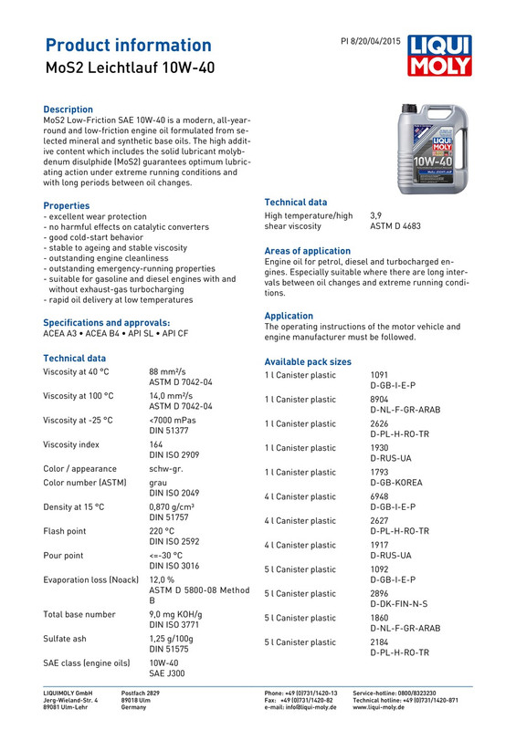 1091 Mo S2 Leichtlauf10 W 40 8 0 en(1) - Page 1