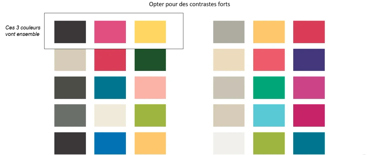 10 exemples d'association de couleurs pour les femmes de colorimetrie Printemps Lumineux. blog image 33