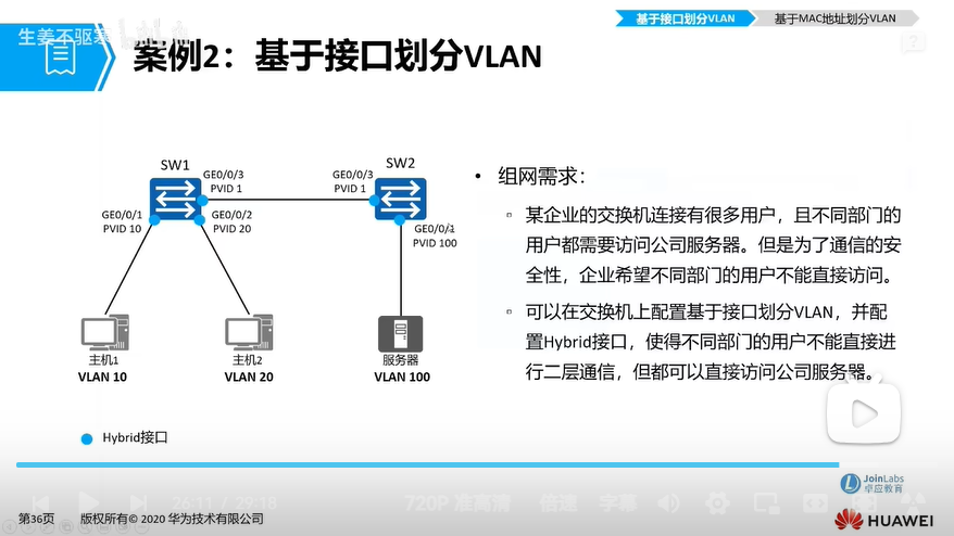 f59_案例2_1.png