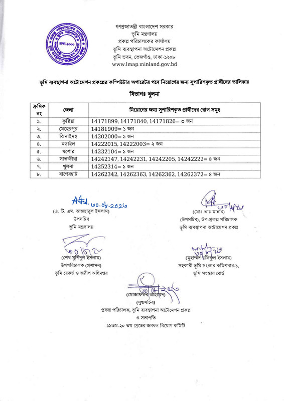 LMAP-Final-Viva-Result-2023-PDF-5