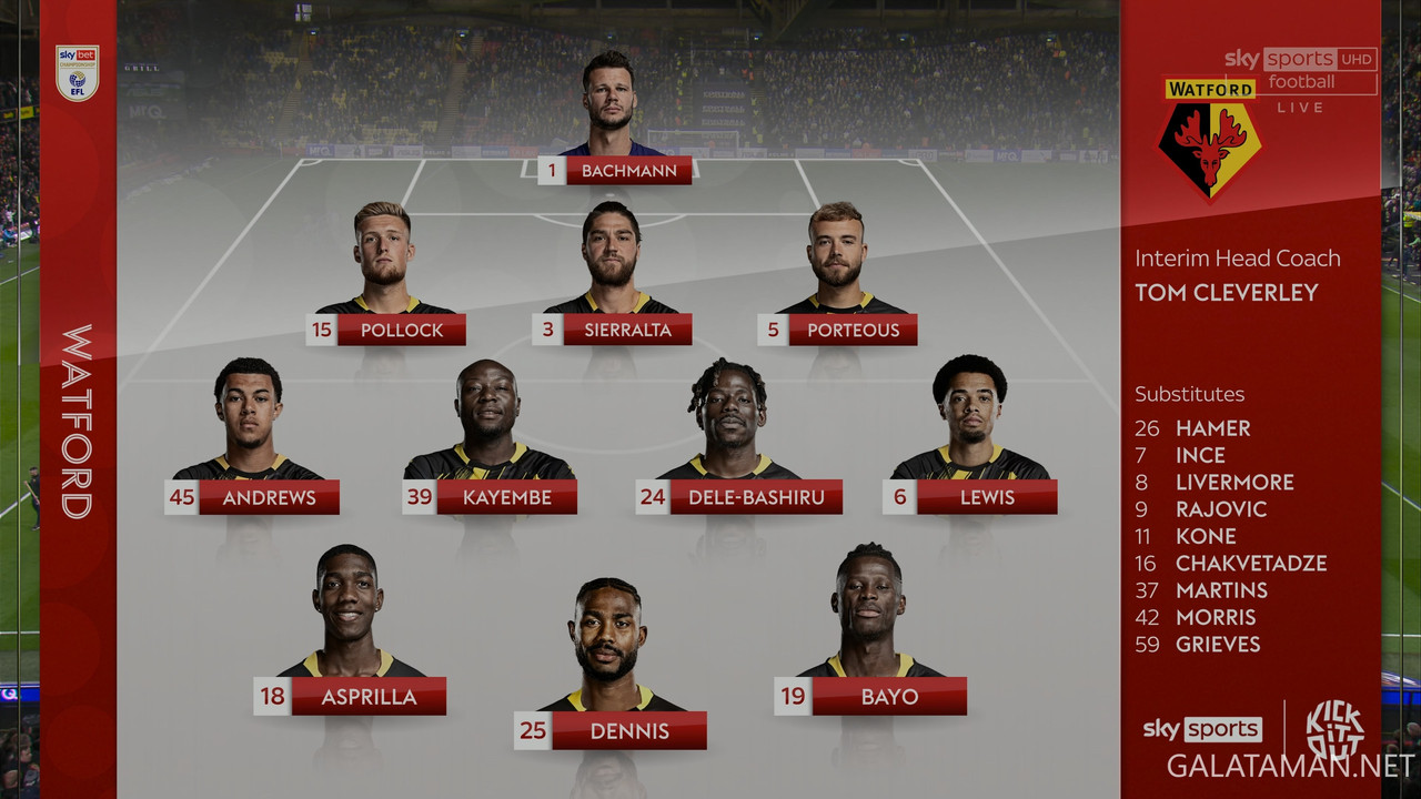 [Image: 03-29-17-55-00-UK-Sky-Sports-UHD-1-Black...46-339.jpg]