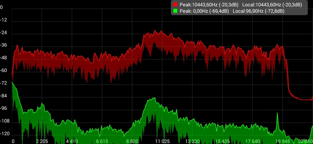 9.1uF