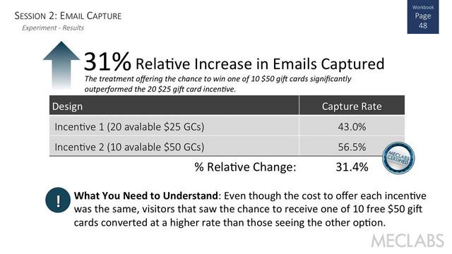 [Image: G-PMeclabs-Email-Messaging-Optimization-...Course.jpg]